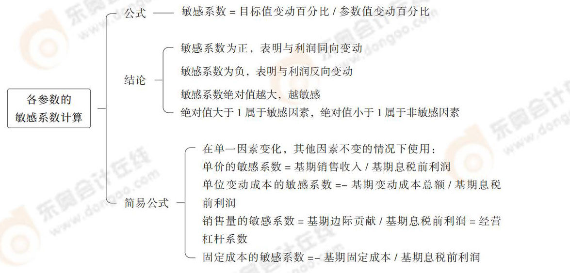 15——_15 15——_15