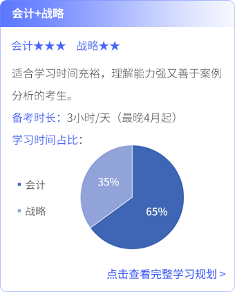 會(huì)計(jì)+戰(zhàn)略