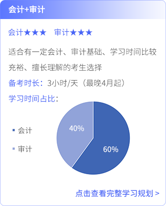 會(huì)計(jì)+審計(jì)