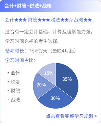 會(huì)計(jì)+財(cái)管+戰(zhàn)略+稅法_03