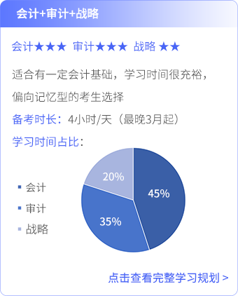 會(huì)計(jì)+審計(jì)+戰(zhàn)略