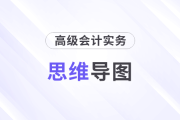 2025年高級會計實務(wù)思維導(dǎo)圖第二章_企業(yè)全面預(yù)算管理