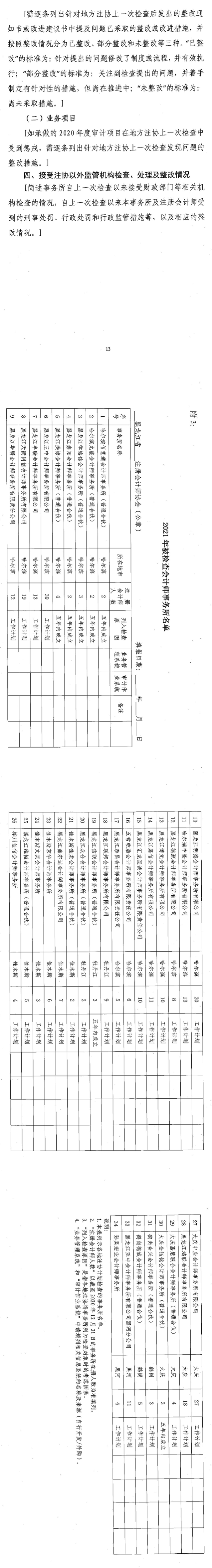 黑龍江省注冊會計師協(xié)會關(guān)于開展2021年會計師事務所執(zhí)業(yè)質(zhì)量檢查工作的通知13頁及附件3