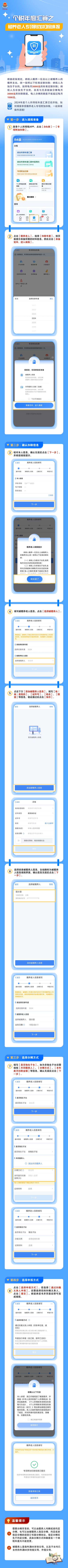 實(shí)操課程 實(shí)操課程