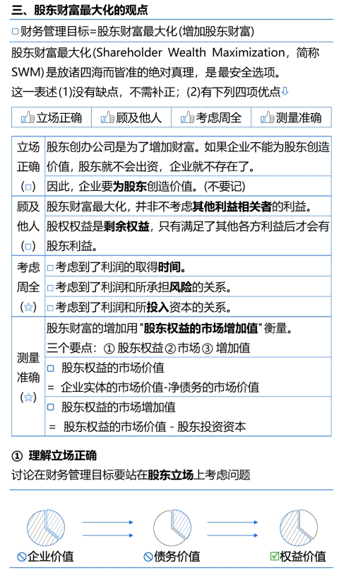 股東財富最大化1