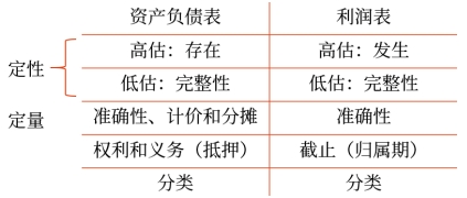 手寫板2 手寫板2