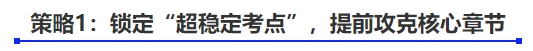 中級會(huì)計(jì)策略1：鎖定“超穩(wěn)定考點(diǎn)”，提前攻克核心章節(jié)