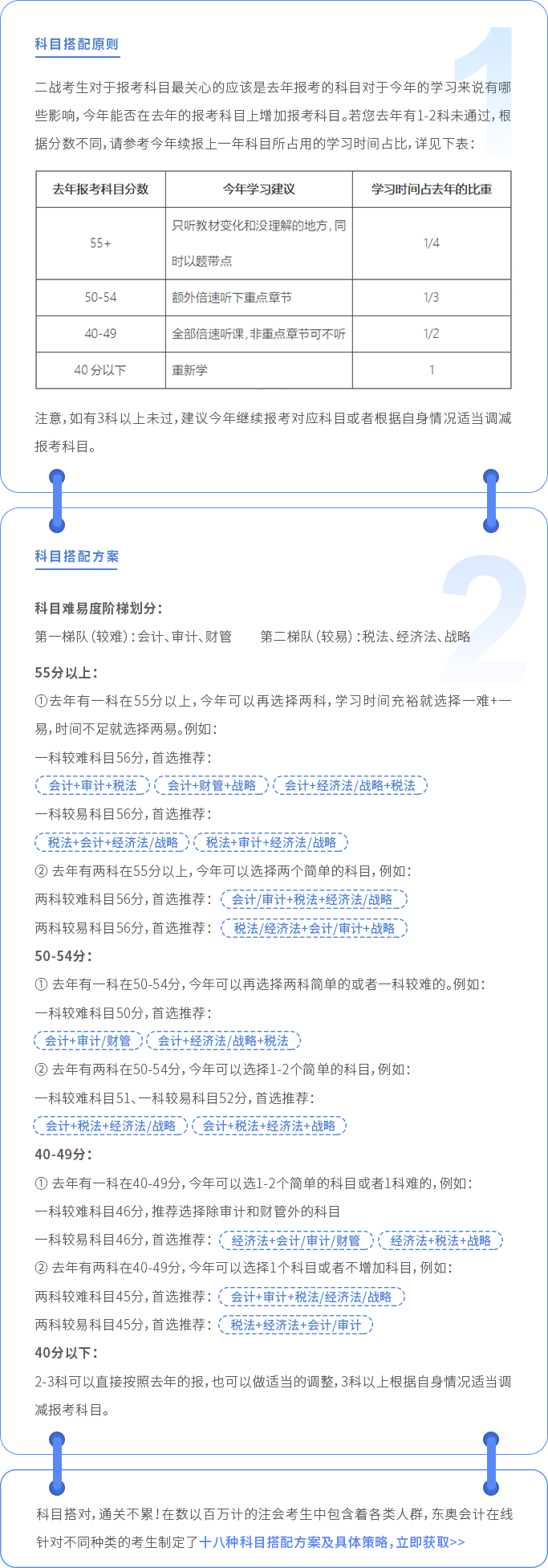 科目搭配板塊--二戰(zhàn)