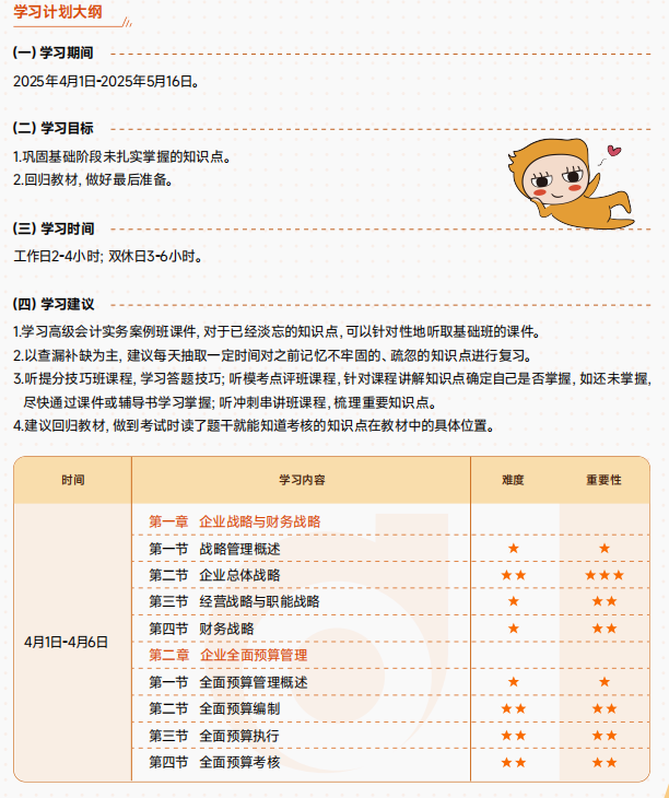 《4月沖刺計(jì)劃》