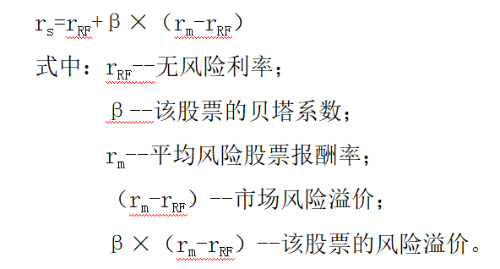 資本資產(chǎn)定價(jià)模型