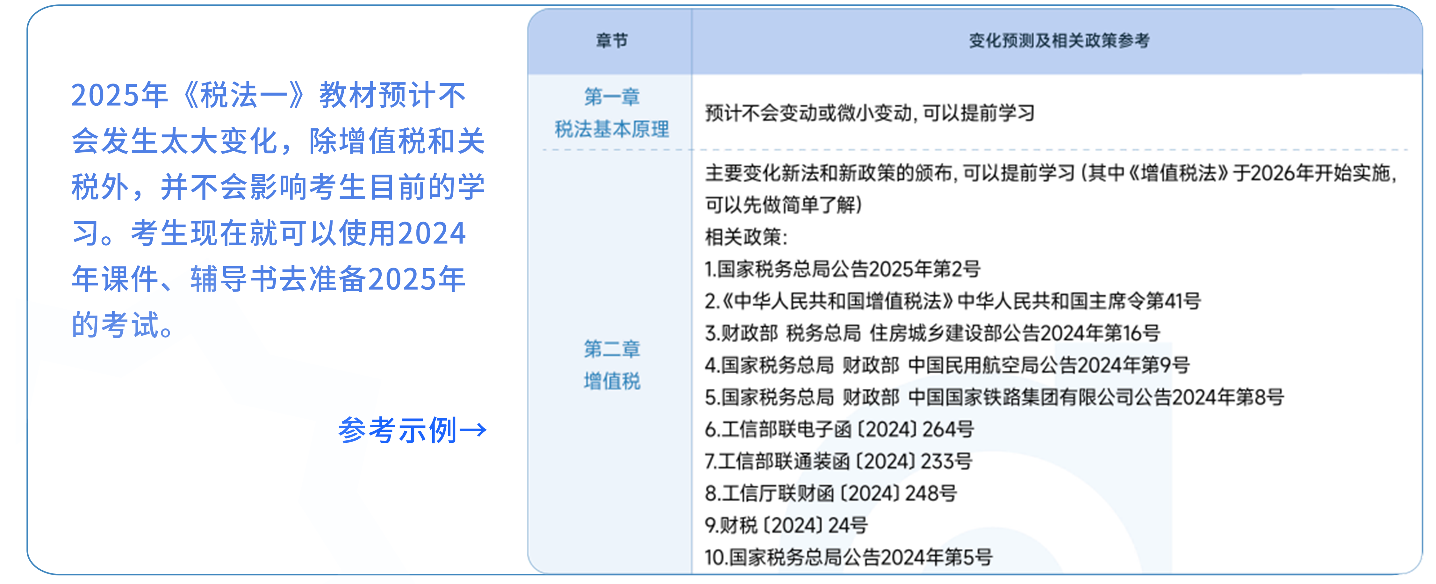 教材變化預(yù)測(cè)