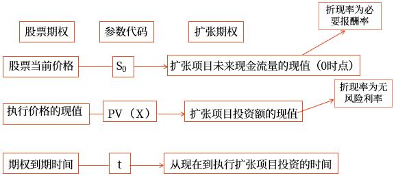 總結(jié) 總結(jié)