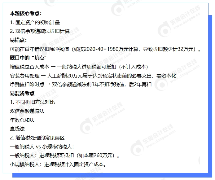 中級會計習題測試