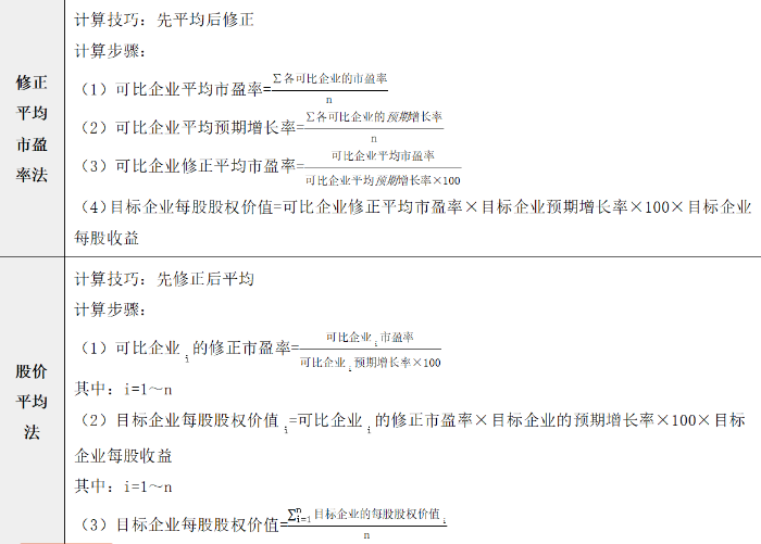 市盈率模型的修正 市盈率模型的修正