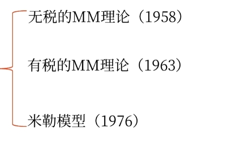 資本結(jié)構(gòu)的MM理論 資本結(jié)構(gòu)的MM理論