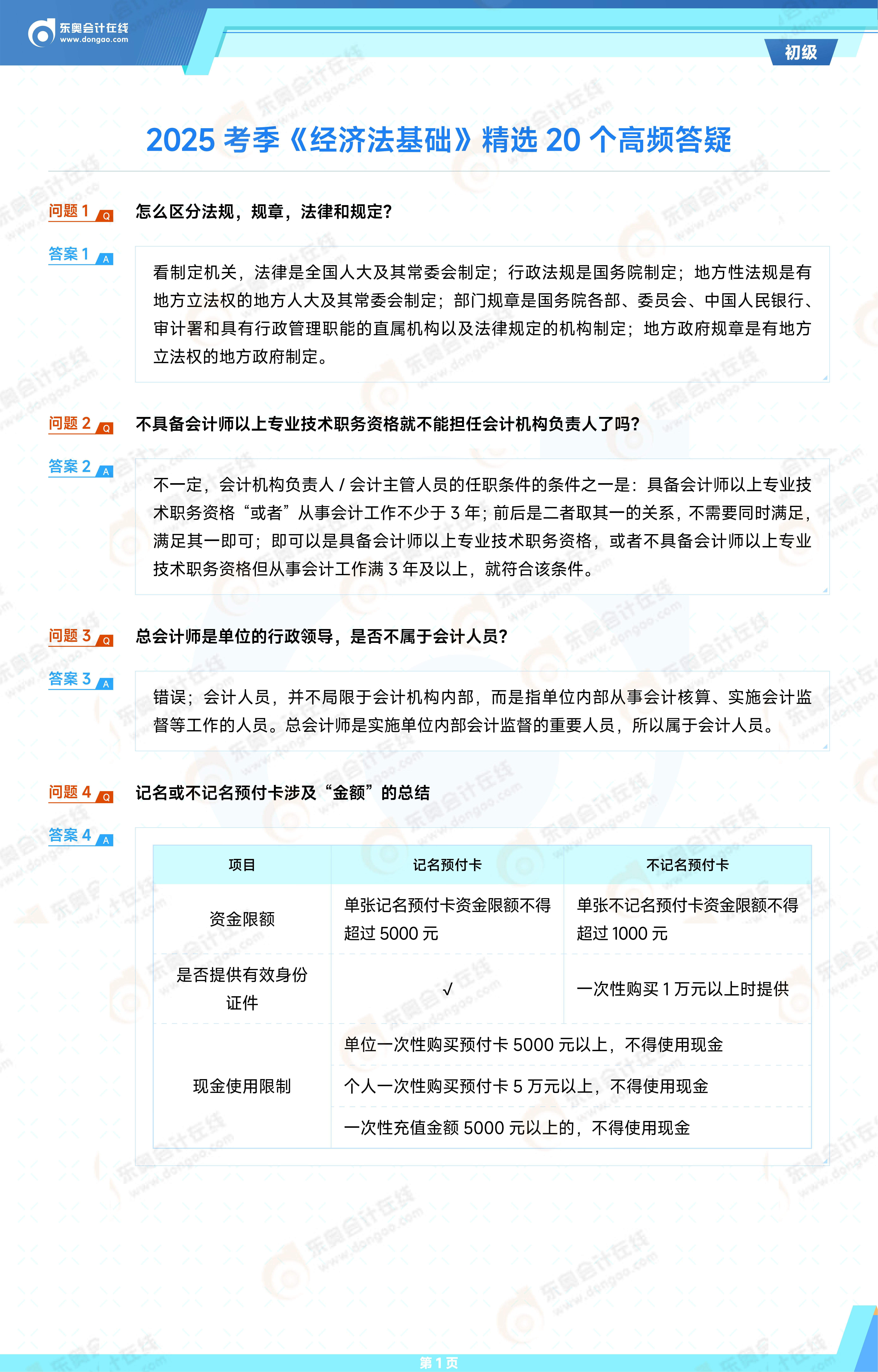 2025考季初級(jí)《經(jīng)濟(jì)法基礎(chǔ)》精選20個(gè)高頻答疑_01