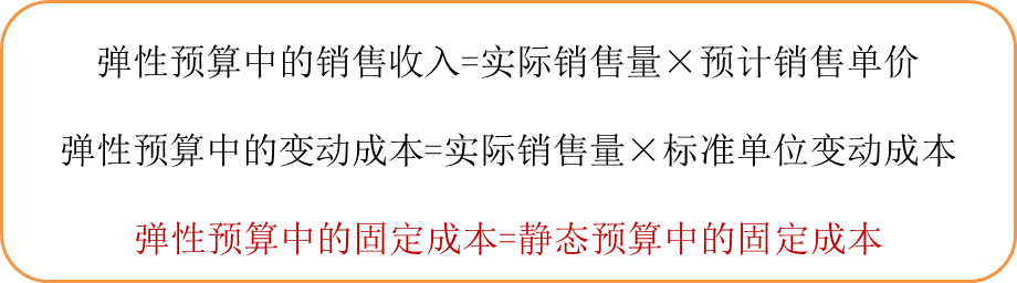 cma知識(shí)點(diǎn)
