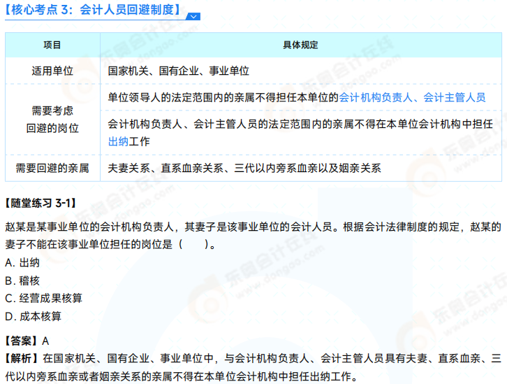 2025年初級會計師《經濟法基礎》必會點 03