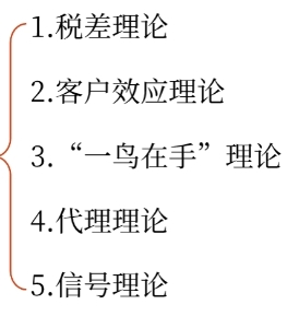 股利相關(guān)論 股利相關(guān)論