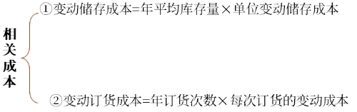 決策相關(guān)成本 決策相關(guān)成本