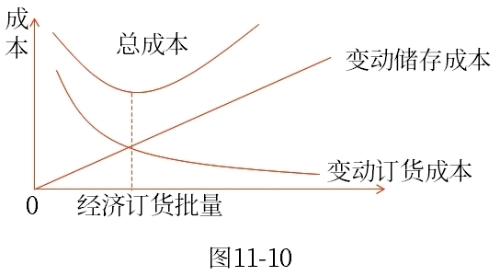 決策相關(guān)成本 決策相關(guān)成本