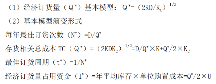 經(jīng)濟(jì)訂貨量基本模型及其變形 經(jīng)濟(jì)訂貨量基本模型及其變形