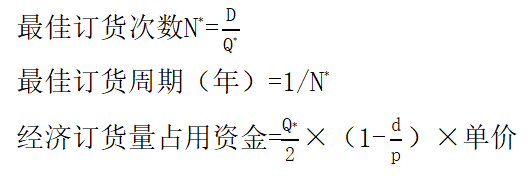 擴(kuò)展 擴(kuò)展