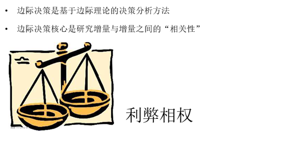 cma知識(shí)點(diǎn)