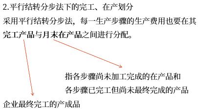 成本計(jì)算程序 成本計(jì)算程序