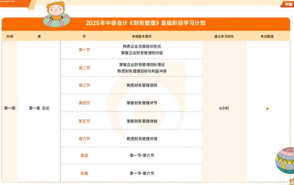 《財務(wù)》基礎(chǔ)階段學(xué)習(xí)計劃