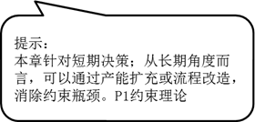 約束條件下的產(chǎn)品決策 約束條件下的產(chǎn)品決策