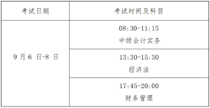 中級(jí)會(huì)計(jì)考試時(shí)間表