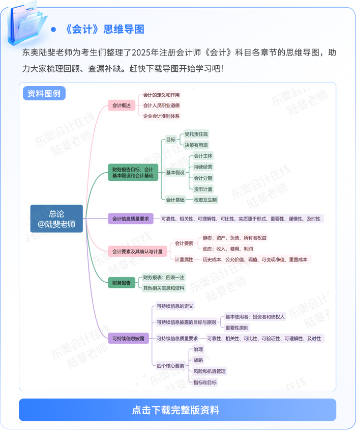 資料板塊-《會計》思維導(dǎo)圖