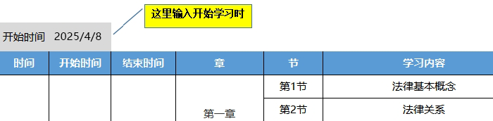 經(jīng)濟(jì)法開始學(xué)習(xí)時間