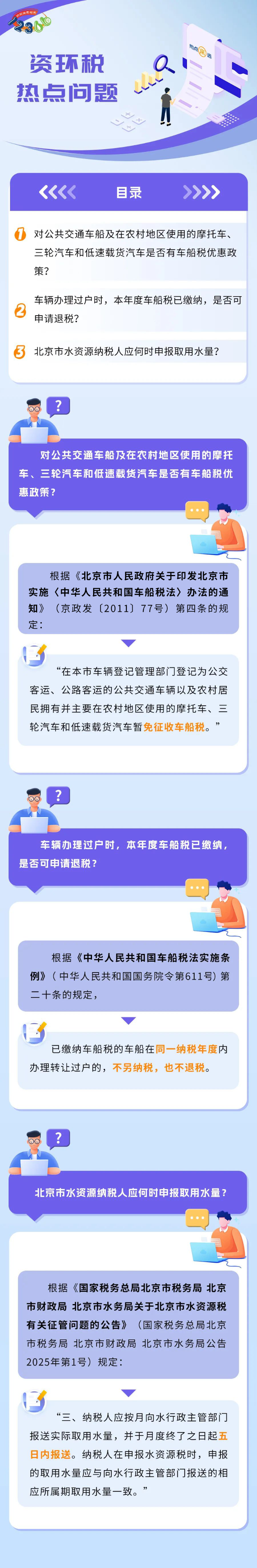 事關(guān)車輛辦理過戶、車船稅等資環(huán)稅熱點問題匯總！
