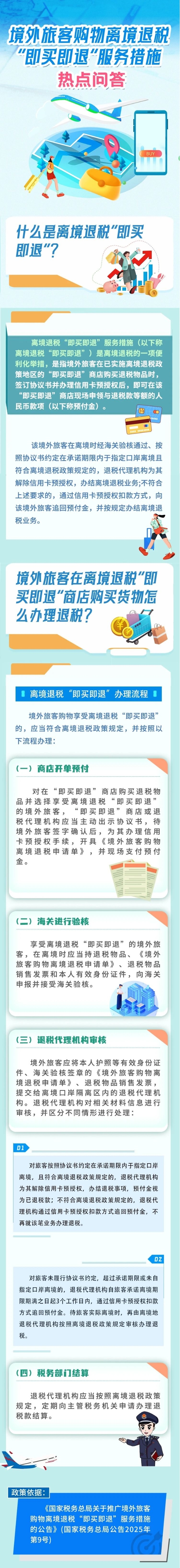 什么是離境退稅“即買即退”？境外旅客在離境退稅“即買即退”商店購買貨物怎么辦理退稅？