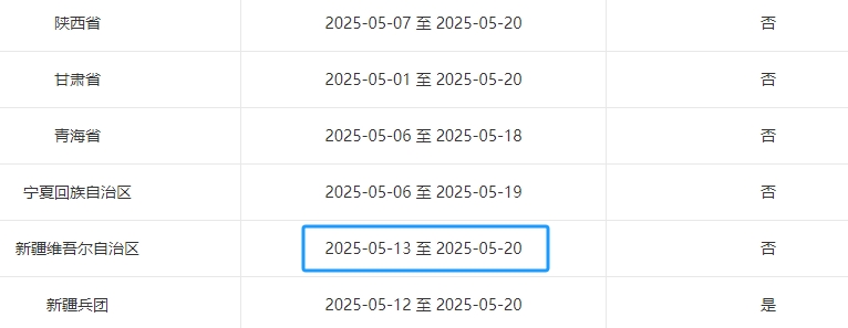 新疆2025年初級會計師準(zhǔn)考證打印時間為5月13日-20日