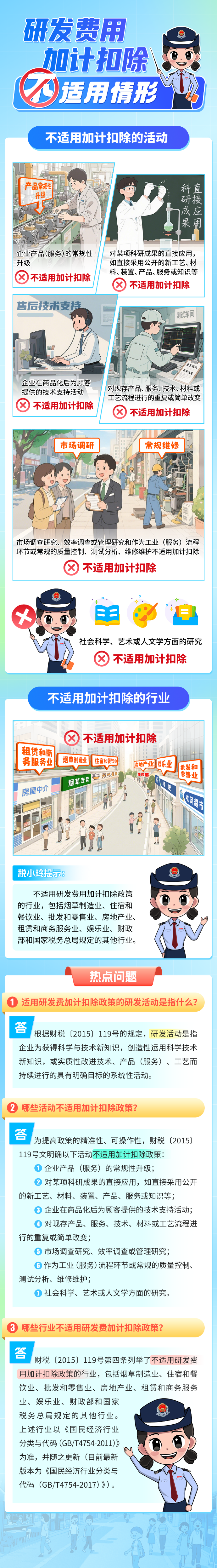 研發(fā)費用加計扣除不適用情形！