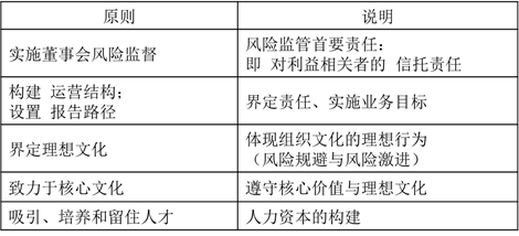 治理與文化1 治理與文化1