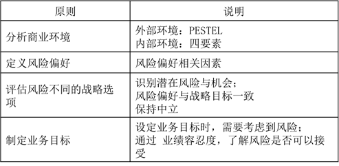 戰(zhàn)略與目標(biāo)設(shè)定 戰(zhàn)略與目標(biāo)設(shè)定