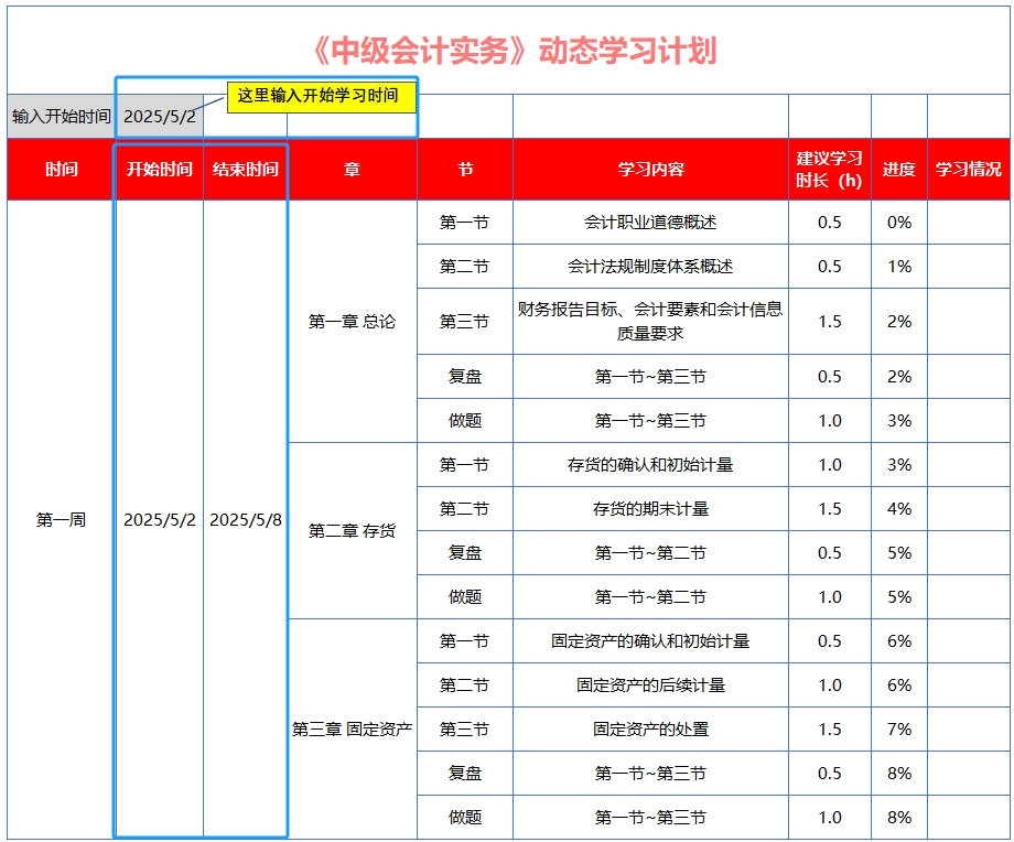 中級(jí)會(huì)計(jì)考生根據(jù)自身情況，輸入學(xué)習(xí)時(shí)間