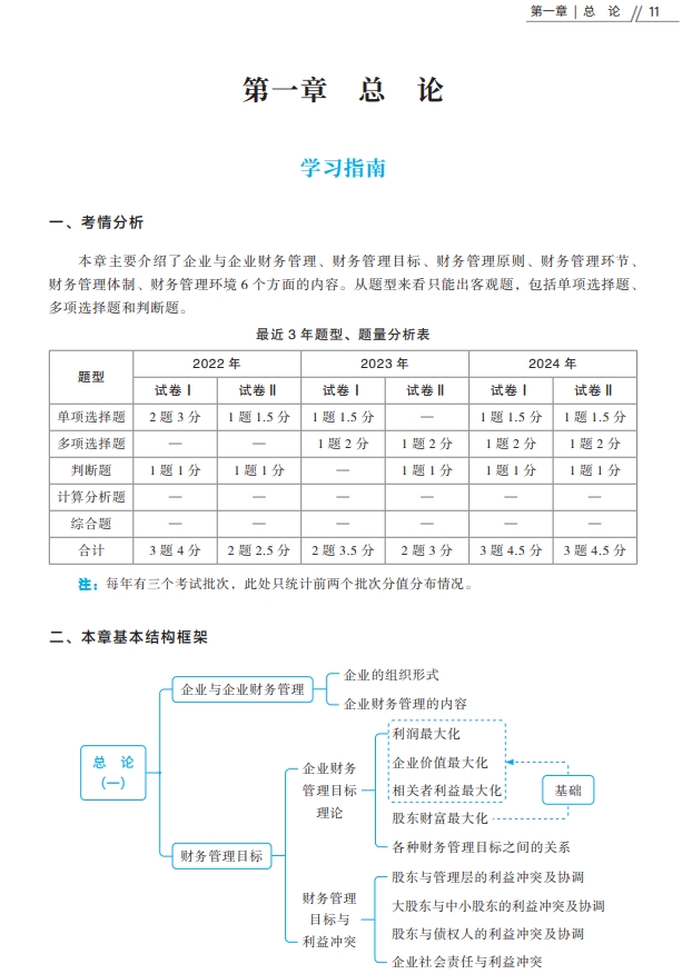 財(cái)務(wù)管理輕一試讀