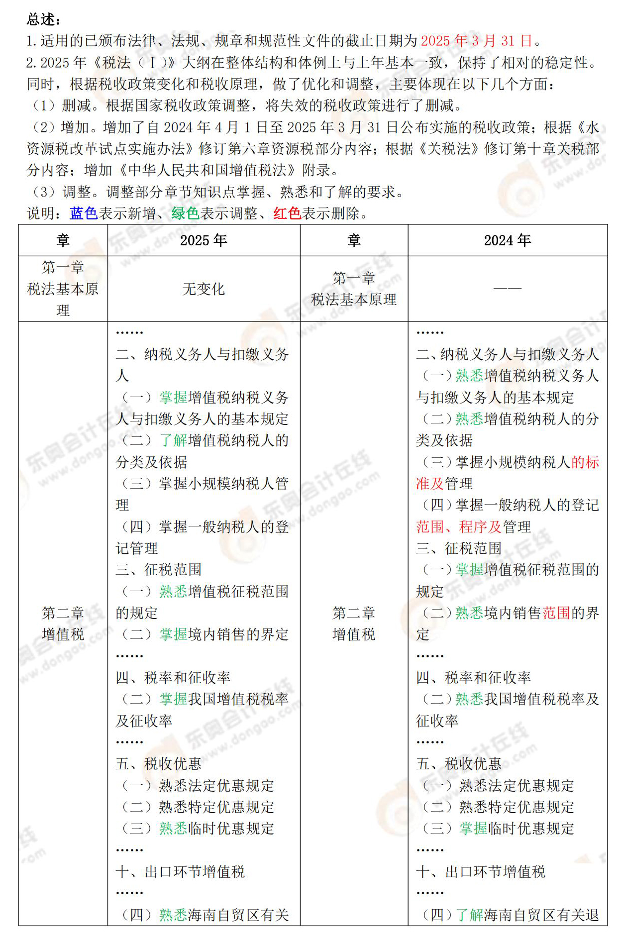 財務(wù)與會計