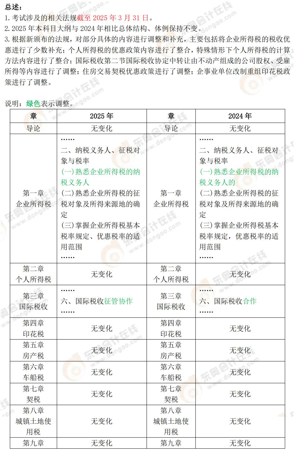 財務(wù)與會計