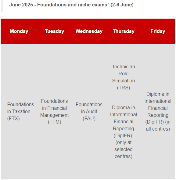 acca考試時(shí)間