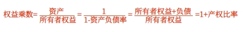 中級會計指標關(guān)系 中級會計指標關(guān)系