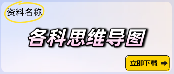各科思維導圖
