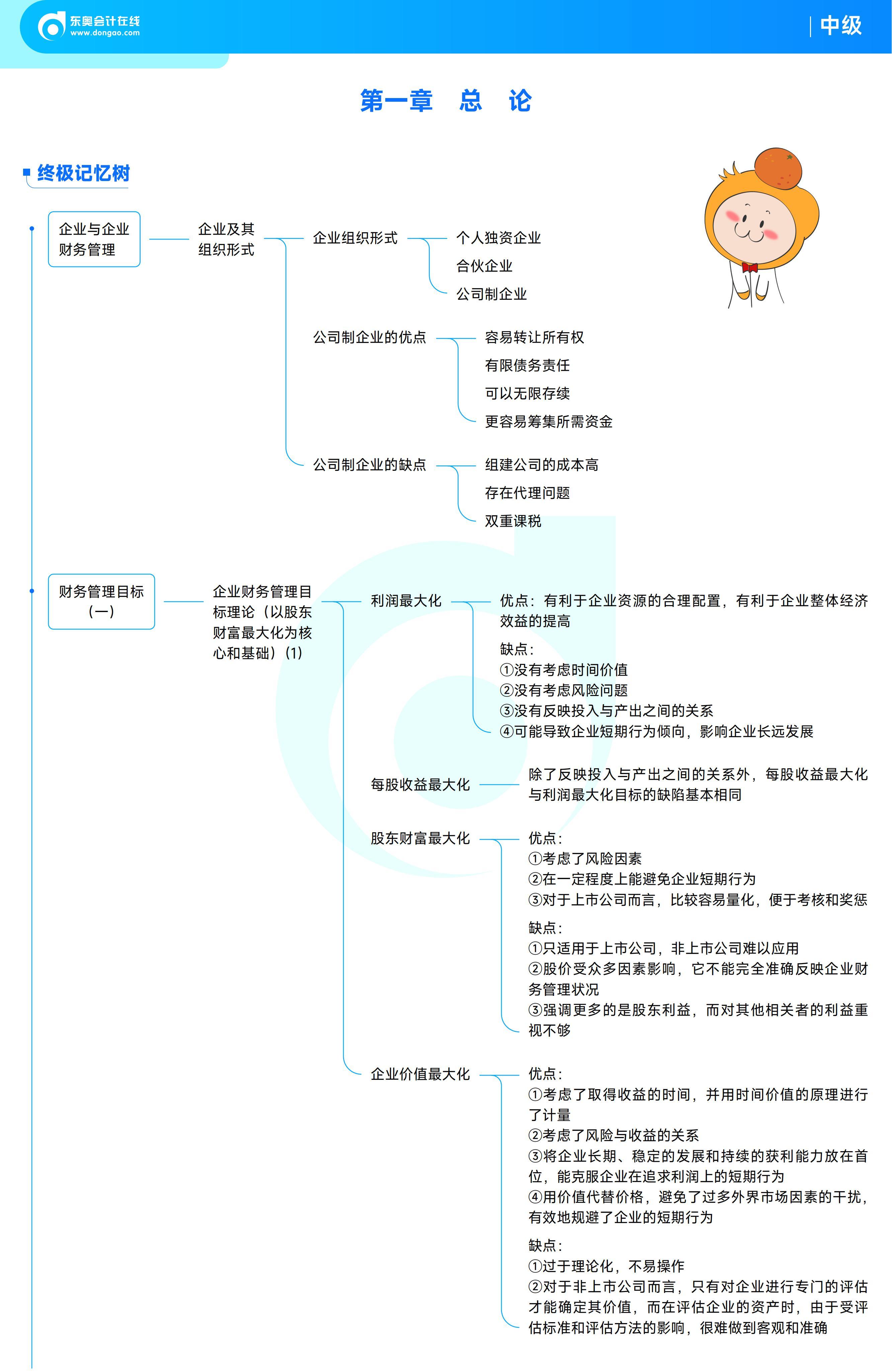 《中級財務(wù)管理》思維導(dǎo)圖_00