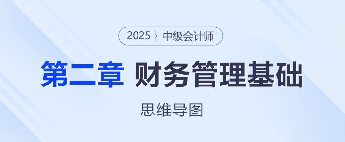 2025年中級會計財務管理思維導圖——第二章：財務管理基礎
