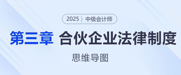 2025年中級(jí)會(huì)計(jì)經(jīng)濟(jì)法思維導(dǎo)圖——第三章：合伙企業(yè)法律制度